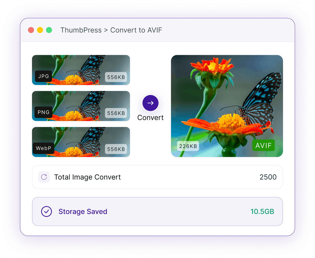Convert Your Images to AVIF