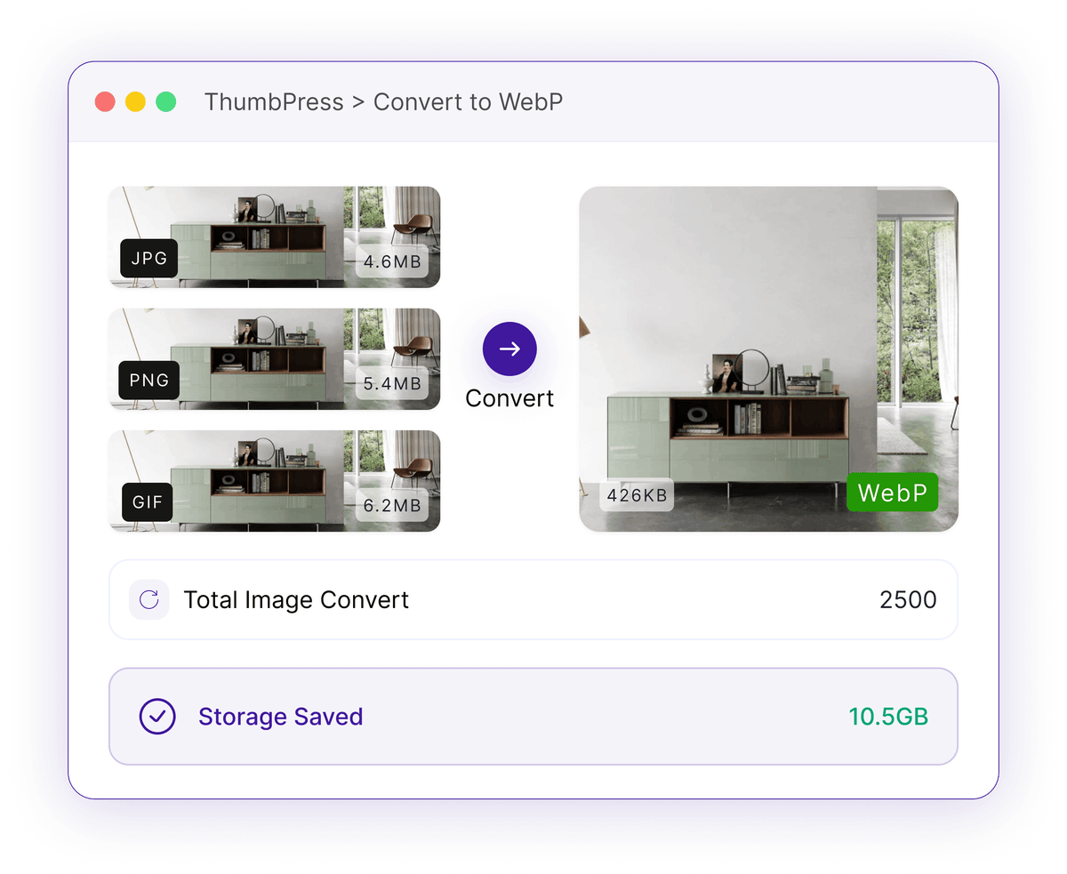 Convert Your Images to WebP for Free