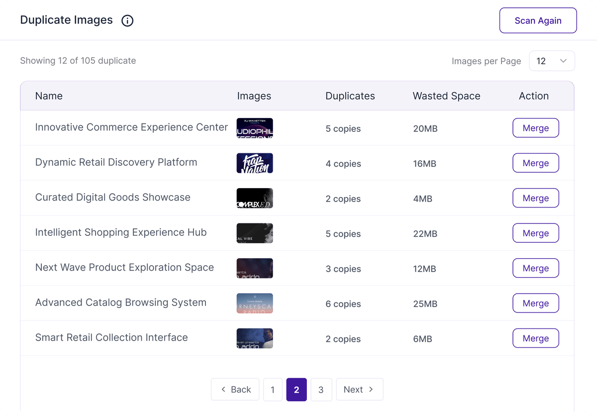 Prevent and Remove Duplicate Images