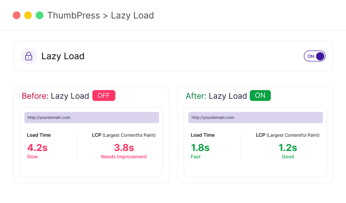 One-Toggle Loading