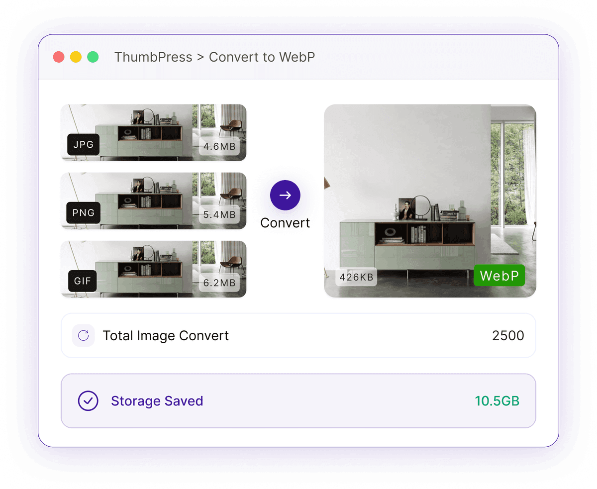 Convert Your Images to WebP for Free