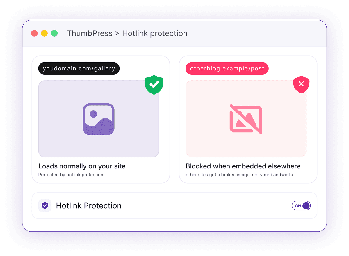 Stop Image Hotlinking and Bandwidth Theft