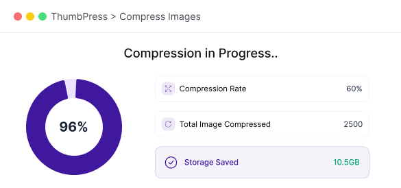 Bulk Compression