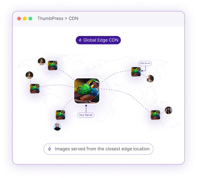 Deliver Images From a Global Edge CDN