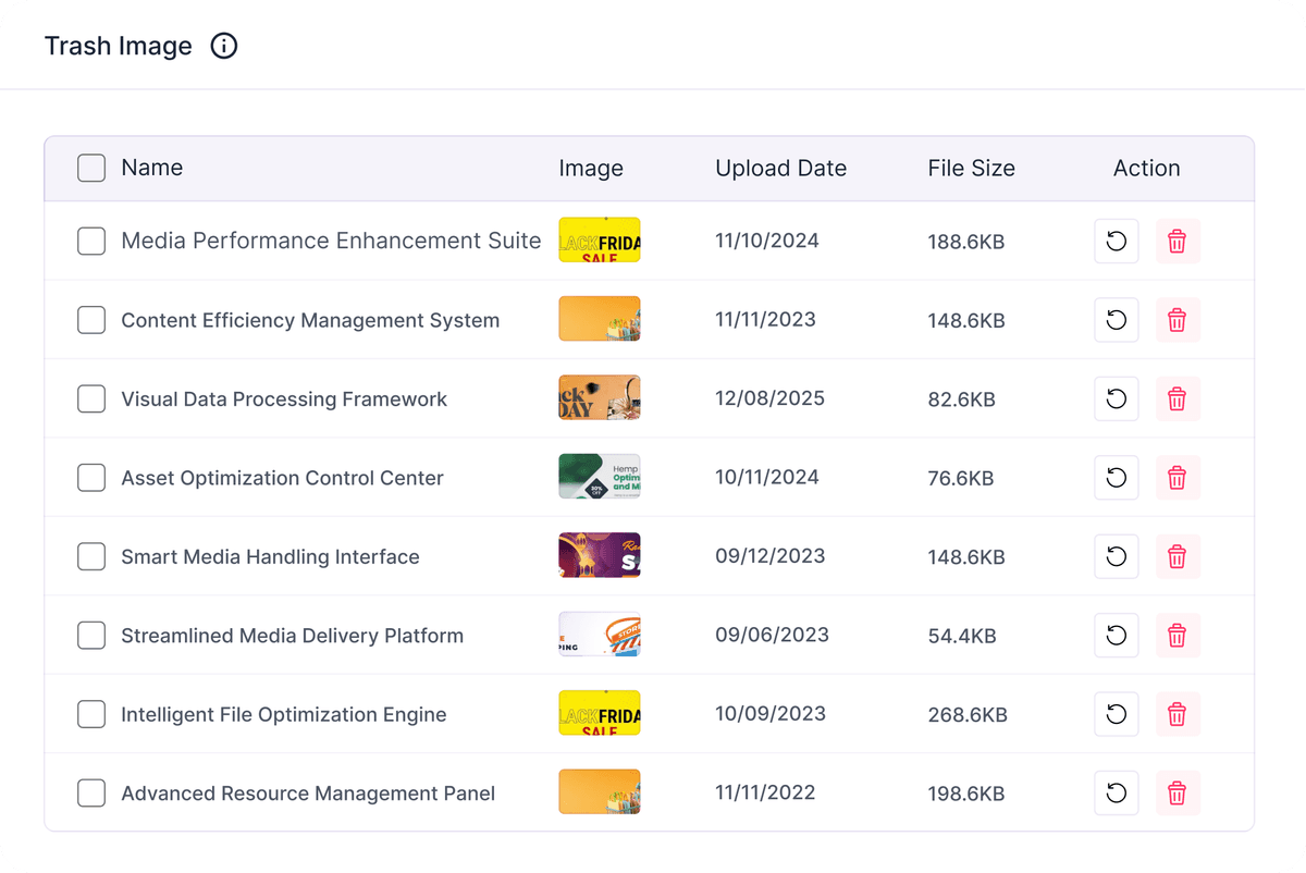 Restore Deleted Images Anytime