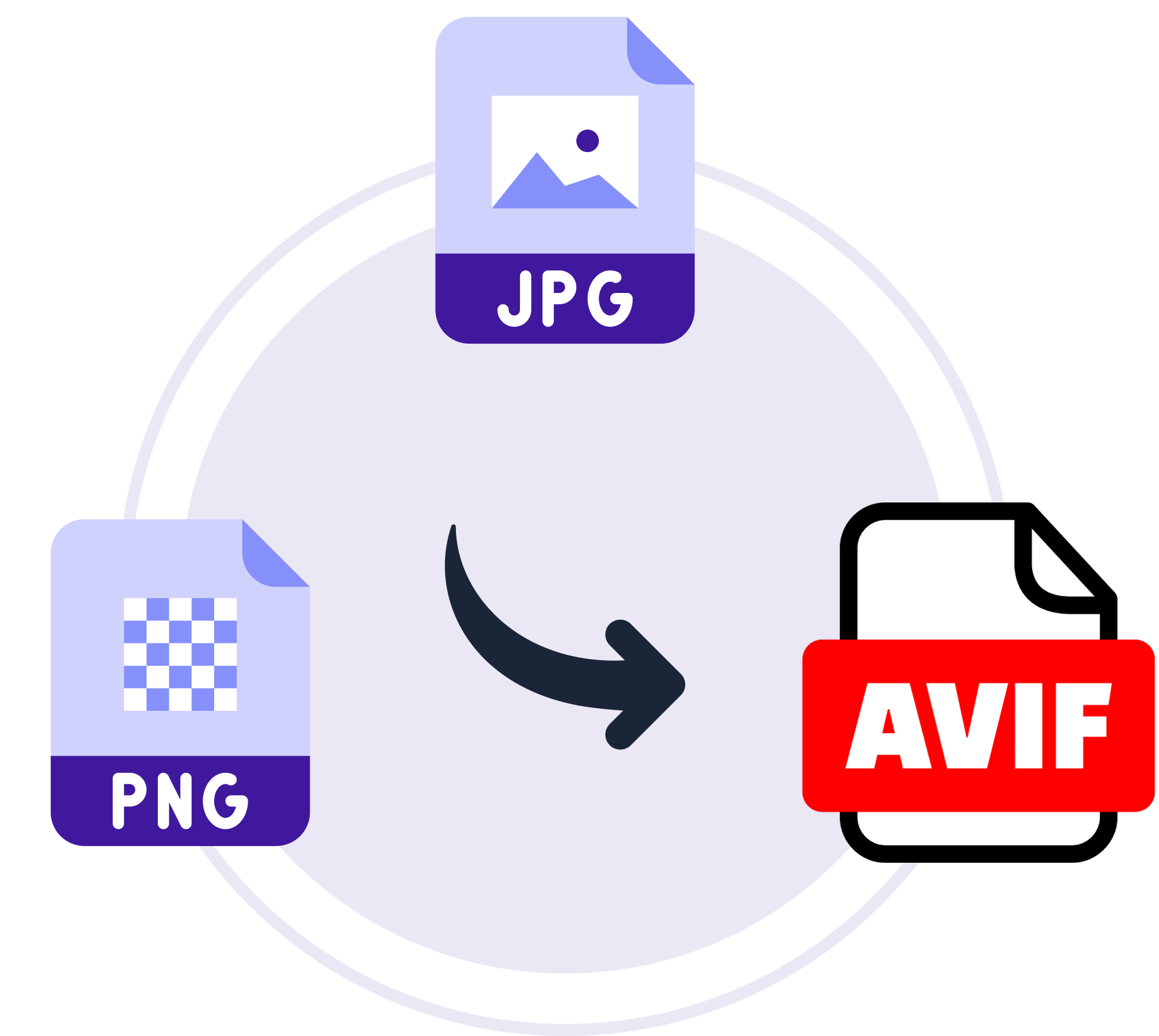 Convert to AVIF