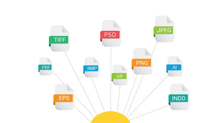 Image File Format